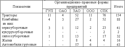 tab5